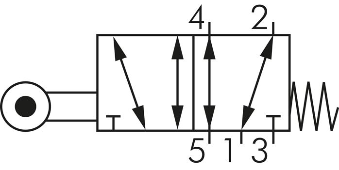 Schaltsymbol: 5/2-Wege Rollenhebelventil